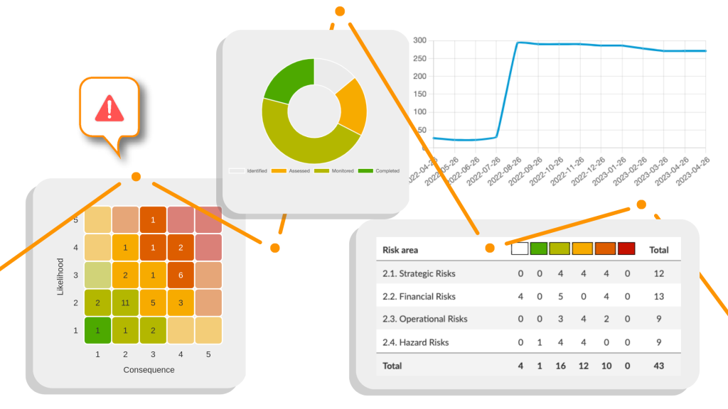 Granite Risk Management Tools To Secure And Grow Your Business