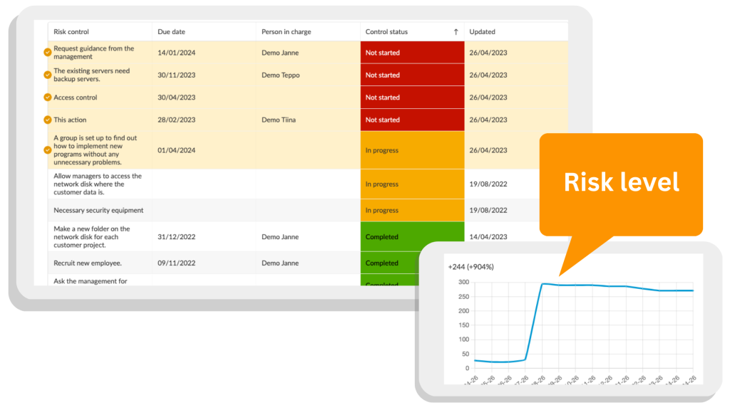 Granite Risk Management Tools To Secure And Grow Your Business