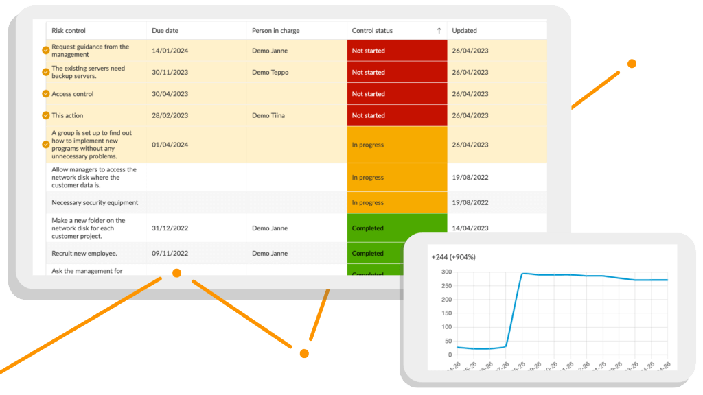 Interface image of the granite CRM.